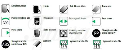 Foto produktu
