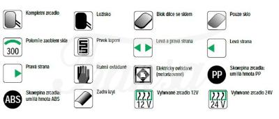 Foto produktu